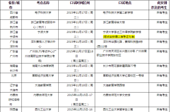 雅思报考 雅思报考条件及学历