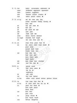 ppt上怎么输入英文音标 英语音标发音下载