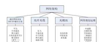 重庆月嫂价格是多少？只请一个月 重庆月嫂哪家做的比较好