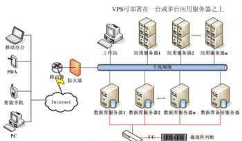 private什么意思 private是什么意思