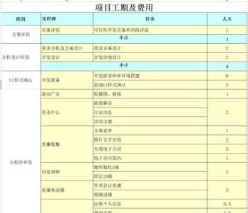 小程序开发教程 cad小程序制作教程