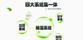 中学实验室实验员资格要求 中学实验室视频