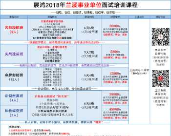 导氮教育和华图哪个好 事业单位面试培训机构哪个好