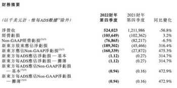 新东方还开着吗 新东方在线官网