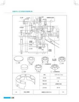 潭州学院学模具设计课程怎么样 模具设计学校