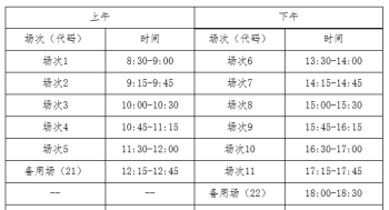 六级报名时间2022考试时间 2023年下半年四级啥时候能报