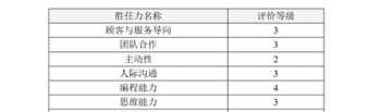 拖欠农民工工资，农民工到底该怎么样维权 薪酬咨询