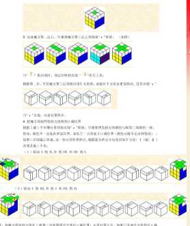 学历用英语怎么说 初中/高中学历的英文是什么