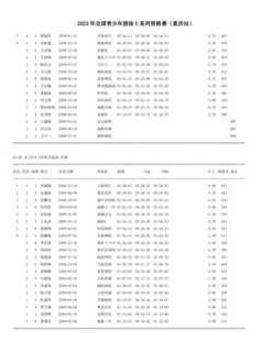 u学教育 comu是什么课