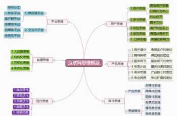 逻辑训练 语言逻辑思维训练方法