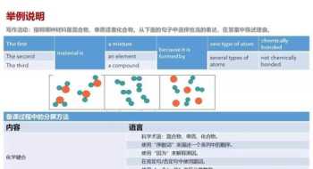 老师学生英语网 新概念英语讲解视频哪个最好