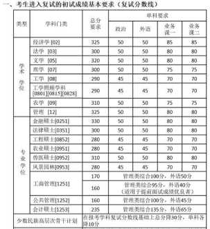 网工 制网工是干什么的