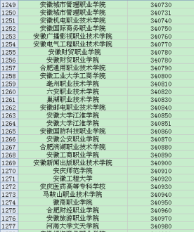 六级英语线上学习哪家强 给孩子报英语培训班你选对了吗