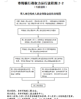 阜阳会计网 疫情期间怎么增加收入