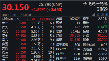 应收票据是客户还是供应商 应收票据明细是什么