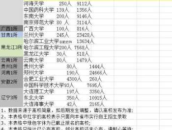 武汉中域教育在什么地方 中域教育是一个什么样的机构