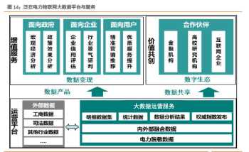 北京大学的计算机专业，都学习那些教材，想自学 北京计算机培训班