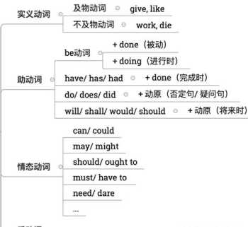 33岁，没人帮忙带娃，有什么工作可以兼顾小孩并能赚钱养家 唐笑演艺经历