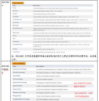 Java(TM)PlatformSEbinary是什么 javase