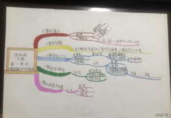 初二下册数学极差。基础非常非常差。我应该怎么做才能提高分数？不求一步登天。能进步就好。向我这样应该 初二下册数学证明题的解题方法