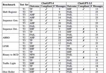 GPT-4对我们的帮助 gpt-4能干什么