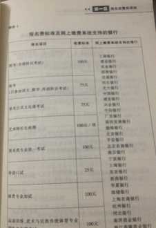 山东省1982年起历届高考状元 你是哪一年参加高考的？还记得你的考试分数吗