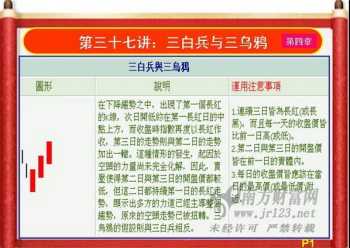 操盘手培训 室友要花9.6万元参加一个操盘手培训值得吗