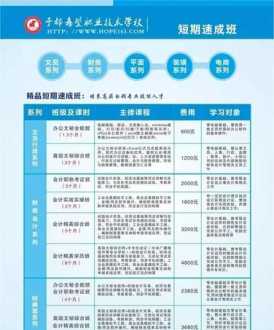 会计培训速成班 会计速成班可信吗？会计速成班可信吗