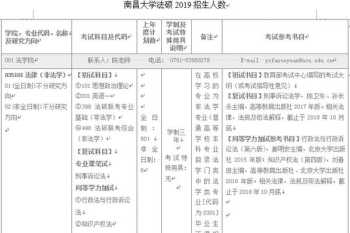 4级准考证打印入口 cet6准考证打印入口官网