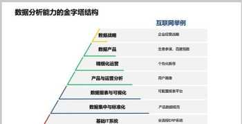 打算考初级会计，有哪些比较好的学习网站 会计自学网