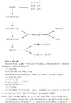 初中概率知识点讲解 初中数学知识点总结