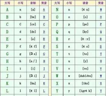 我爱你 法语 老公我爱你法语怎么写