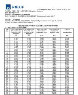 韩国本科如何申请 北京环球优路教育科技股份有限公司怎么样