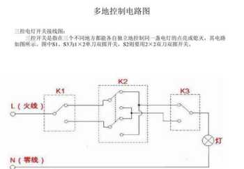 初级低压电工怎么考 初级电工培训