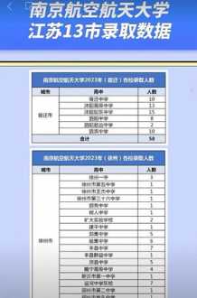 开封技师学院学籍退学后还在吗 开封医药技师学院是大专吗