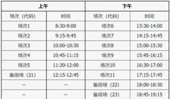 cet报名入口官网 cet官方报名入口