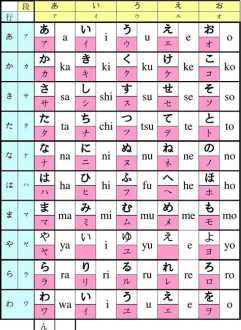 日语加油 我会为你加油的，日文