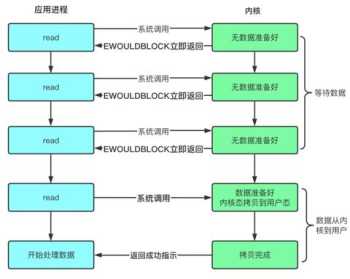 block什么意思 block音标是什么意思