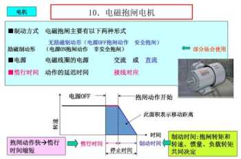 北京变频器培训 syringa是什么牌子变频器