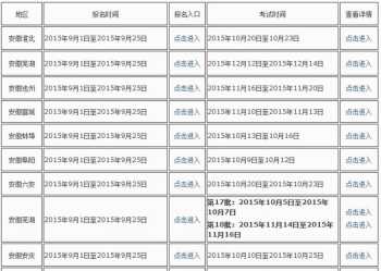 请问2022年初级会计什么时候开始报名啊 会计资格考试报名