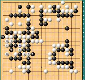 天元围棋 围棋中初手天元的意义?好，和，坏