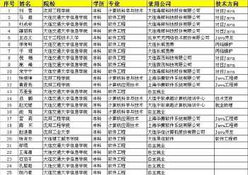 ket培训属于国际教育吗 学校国际班和外面培训学校有区别吗