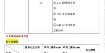 4级分数线 2021年下半年英语四级分数线多少过