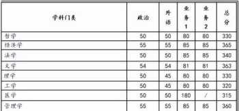 it remains  that造句 有哪些可以穿10年的淘宝男装店