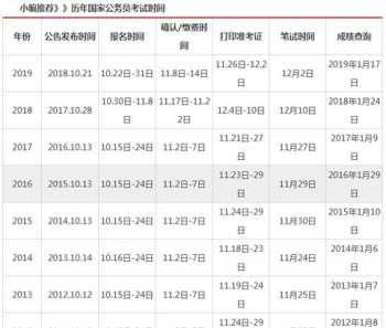 厦门公务员考试 在厦门考公务员好考吗