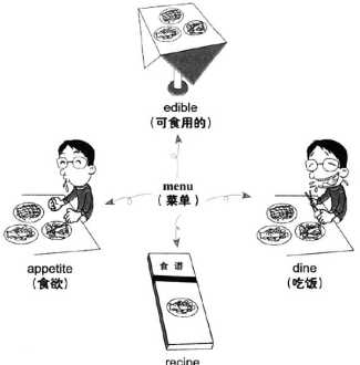 2022六级报名及考试时间 2022六级报考时间