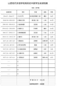 山西现代双语学校南校 山西现代双语南校小学开学时间