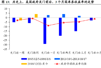 一般等价物是什么，包括什么 一般等价物的特点