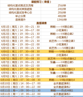 大家觉得华图的培训班怎么样呀 南京华图公务员培训