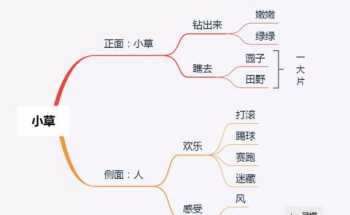 依靠是什么意思 依靠，是什么意思